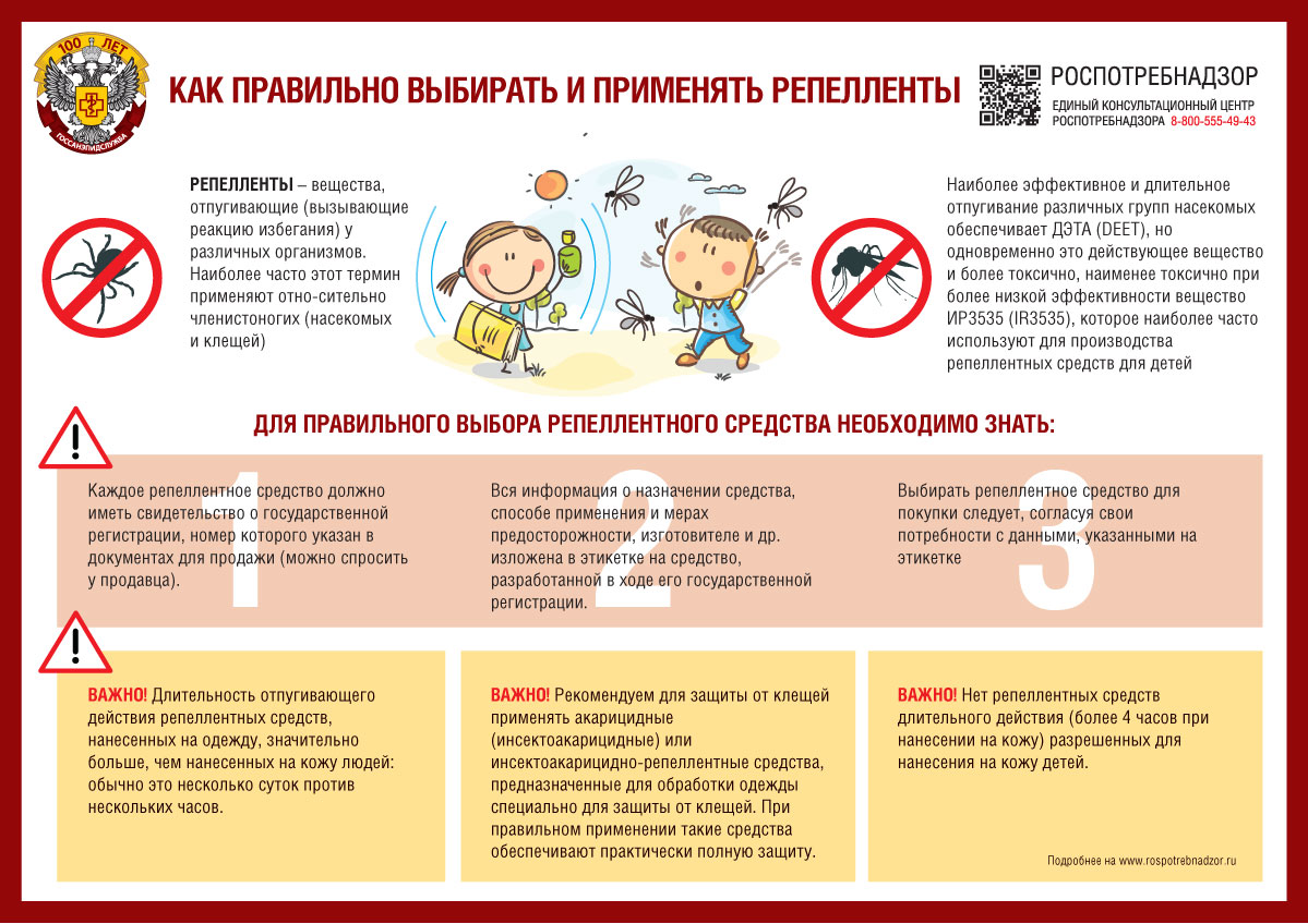 как правильно выбрать репелленты.jpg